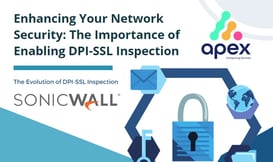 DPI SSL